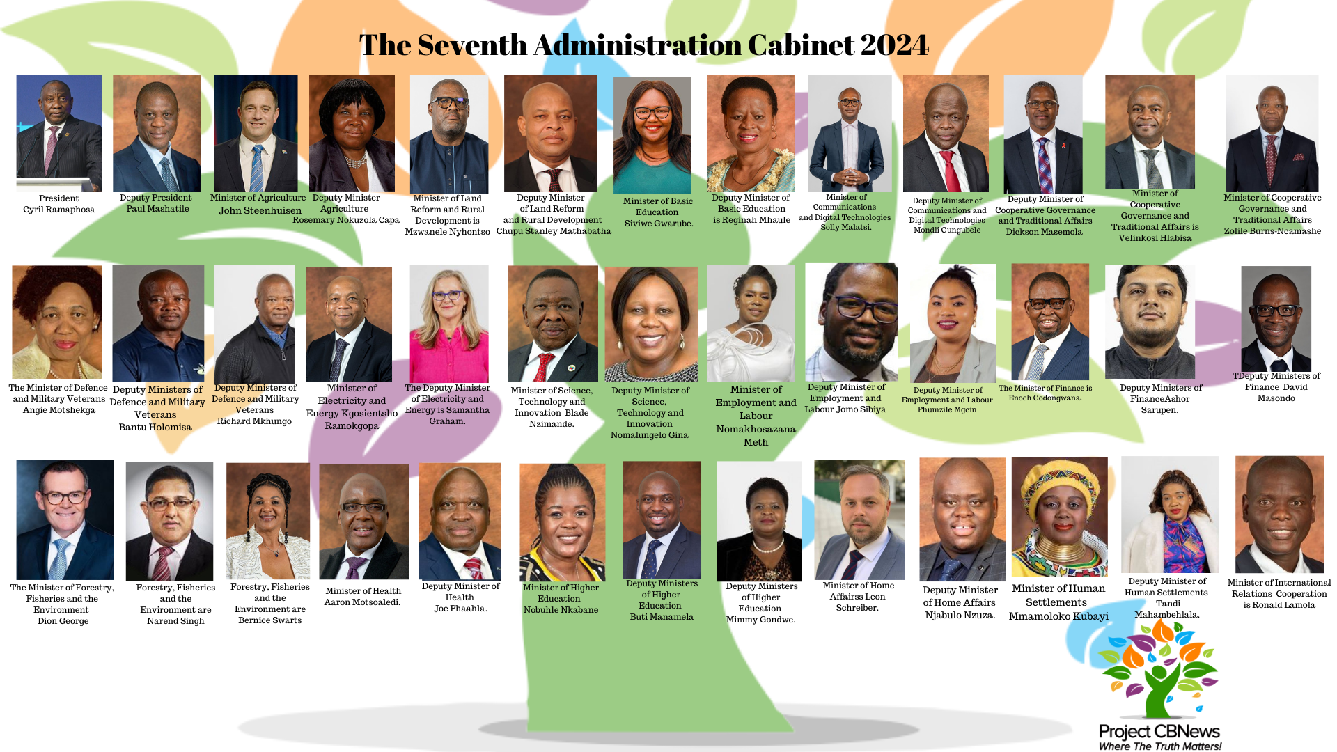 The Seventh Administration Cabinet 2024